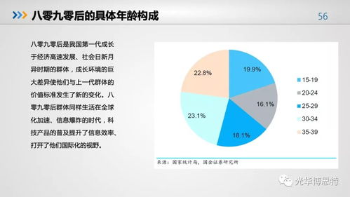 2018食品產(chǎn)業(yè)營(yíng)養(yǎng)與健康發(fā)展趨勢(shì)報(bào)告 食品人必看的行業(yè)風(fēng)向標(biāo)
